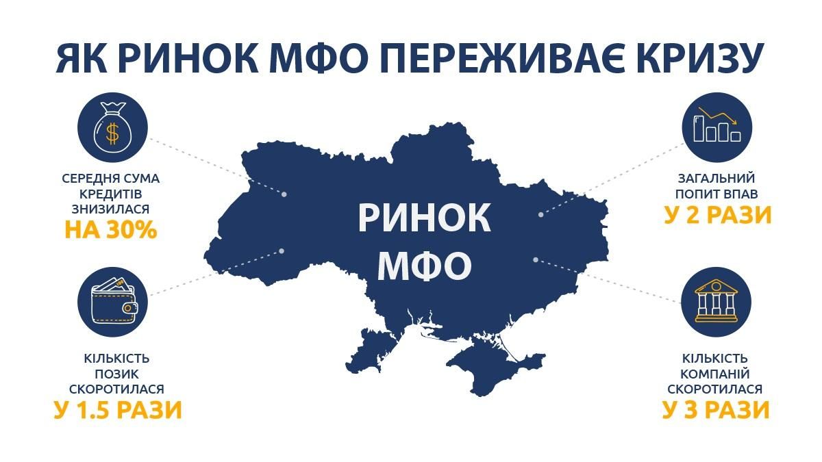 СМО CCloan Анна Мойсеєва про плани компанії - 24 Канал