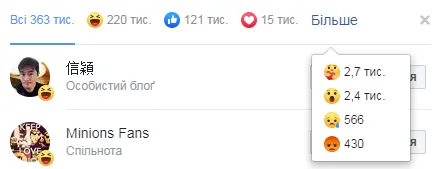 Пост Трампа про Байдена Пост Трампа про Байдена