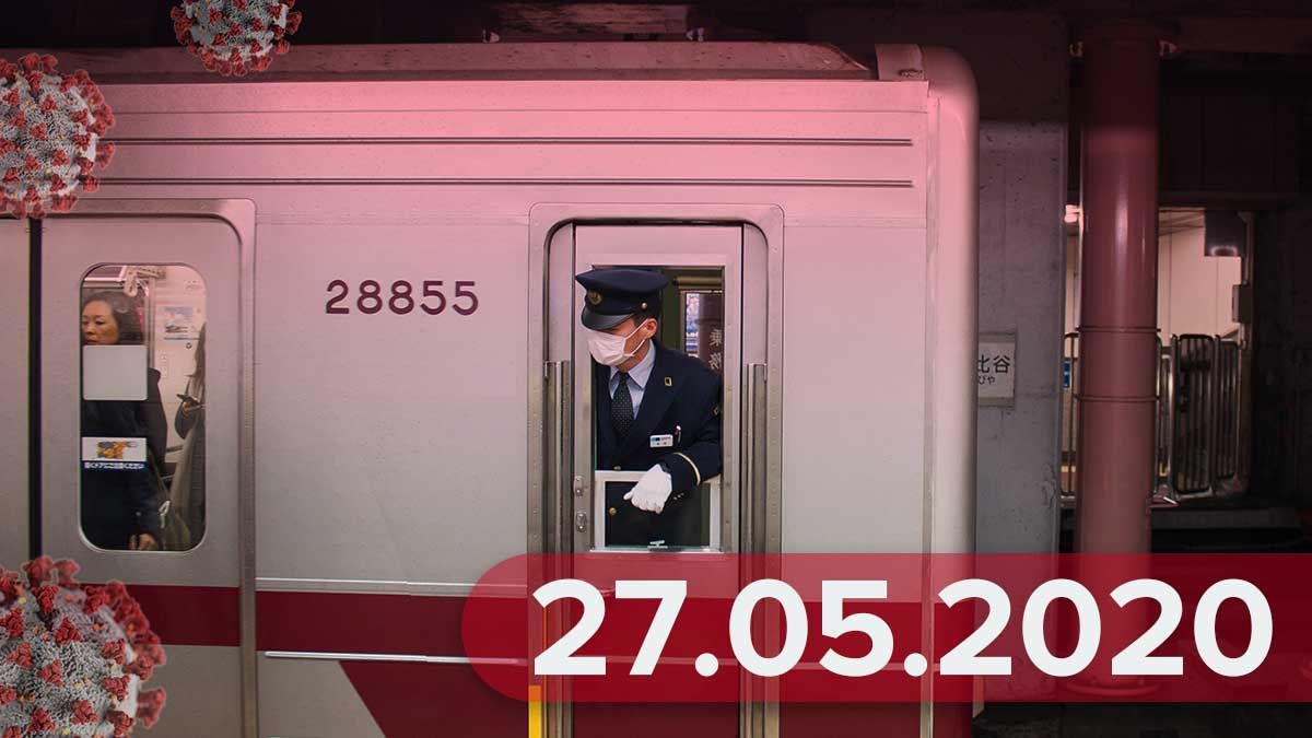 Коронавірус у світі, Україна 27 травня 2020 – статистика, новини Коронавірус у світі, Україна 27 травня 2020 – статистика, новини