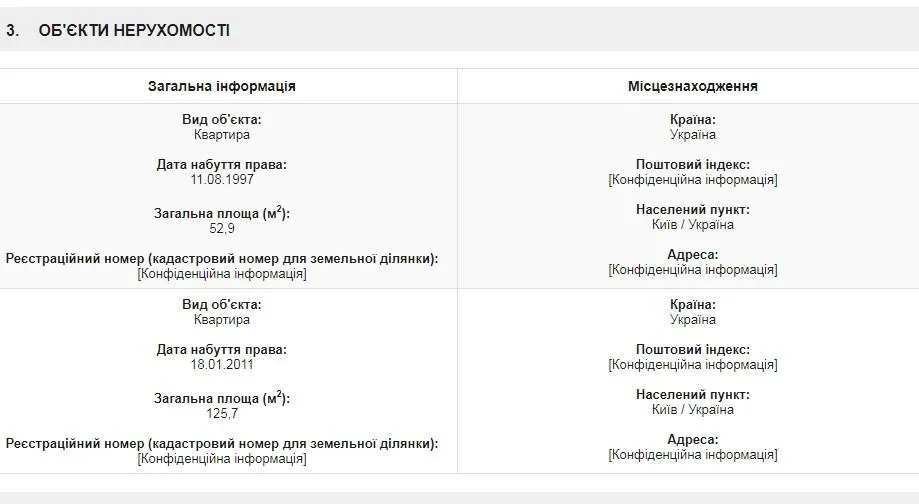 декларація декларація