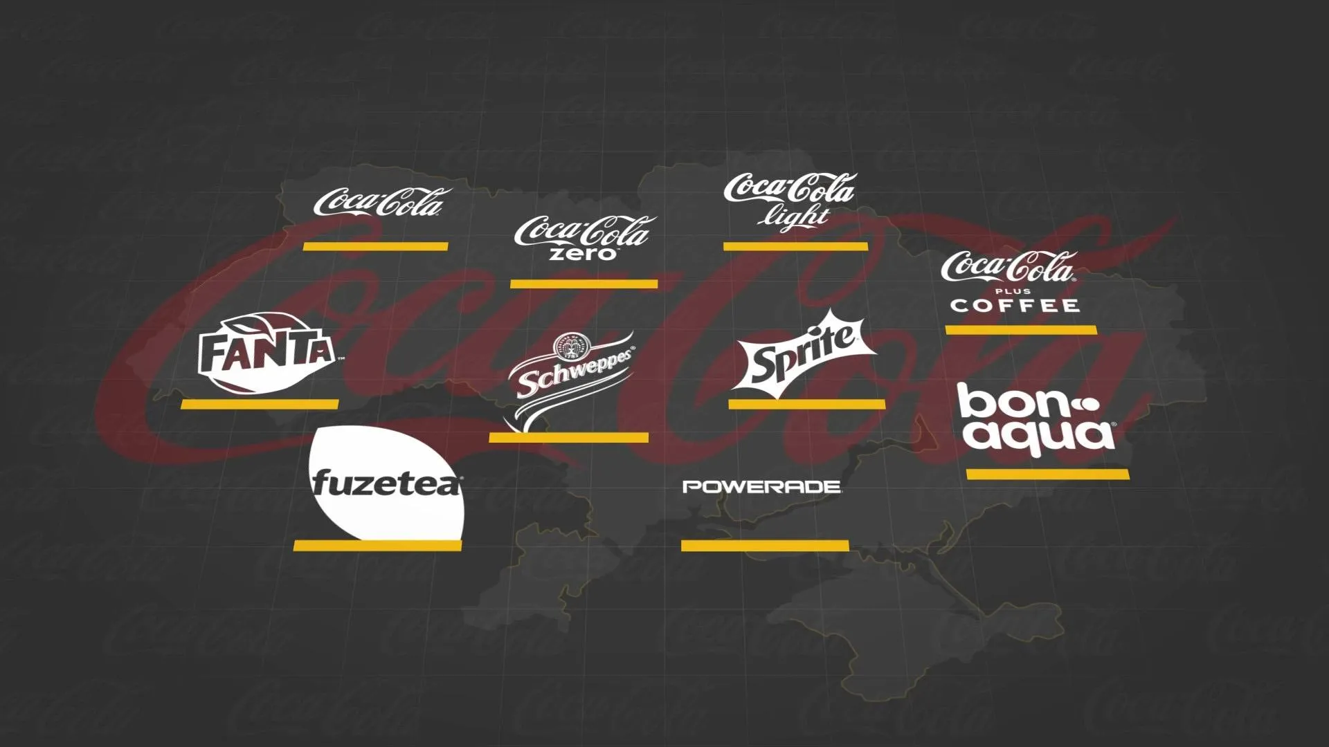 кока кола україна бренди кока кола україна бренди