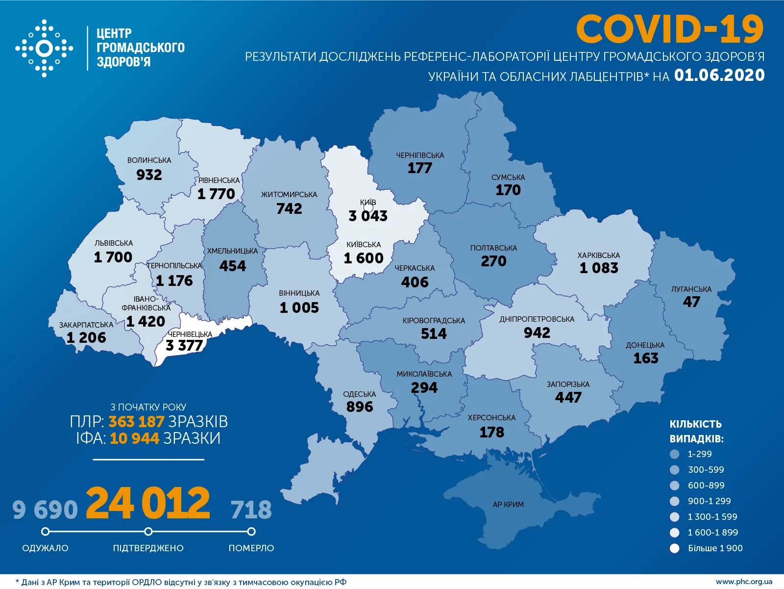 Коронавірус, ситуація, статистика, хворі, заражені, 1 червня