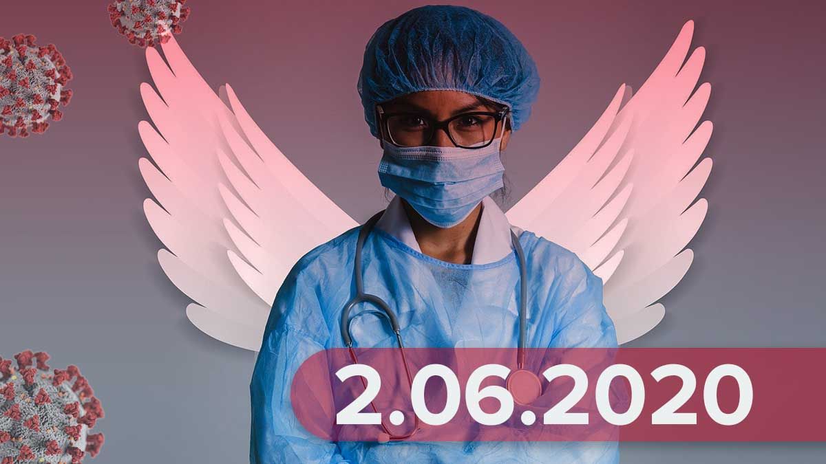 Коронавірус у світі, Україна 2 червня 2020 – статистика, новини Коронавірус у світі, Україна 2 червня 2020 – статистика, новини