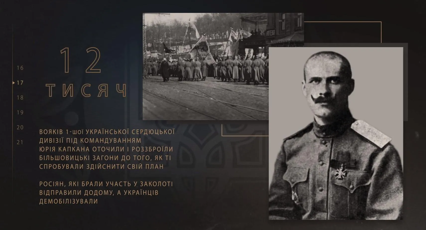 унр більшовики унр більшовики