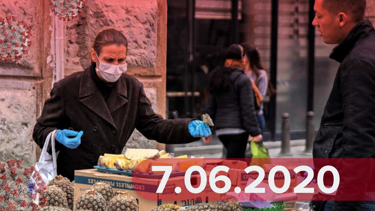 Коронавірус у світі, Україна 7 червня 2020: статистика, новини