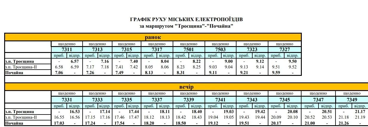 Троещина, Почайна, электричка, транспорт, Киев