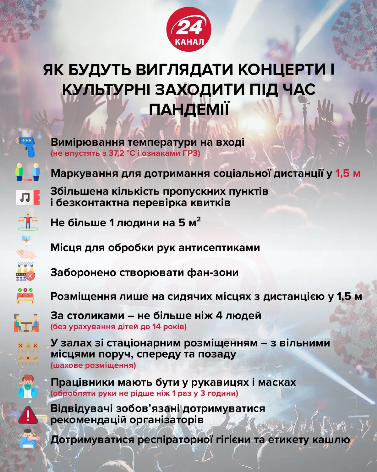 концерт культурные мероприятия инфографика 24 канал