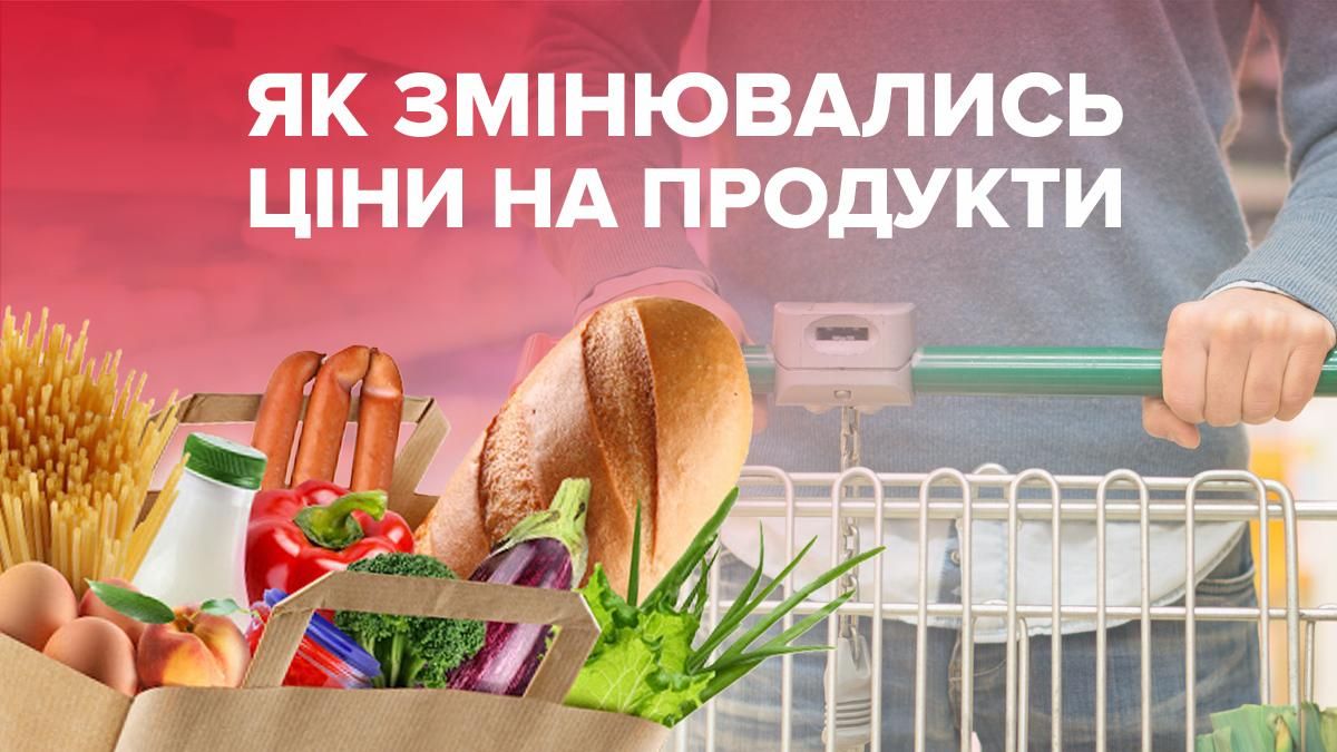 Какие продукты больше всего подорожали: инфографика Какие продукты больше всего подорожали: инфографика