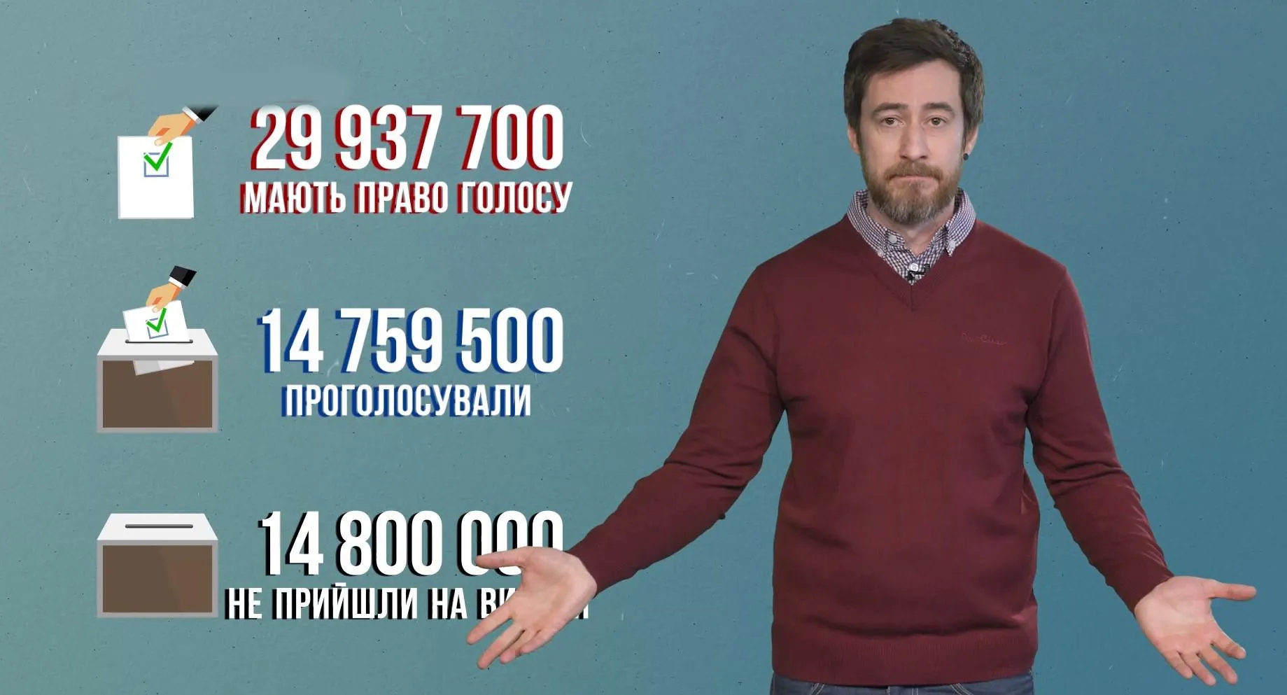 вибори парламент 2019 вибори парламент 2019