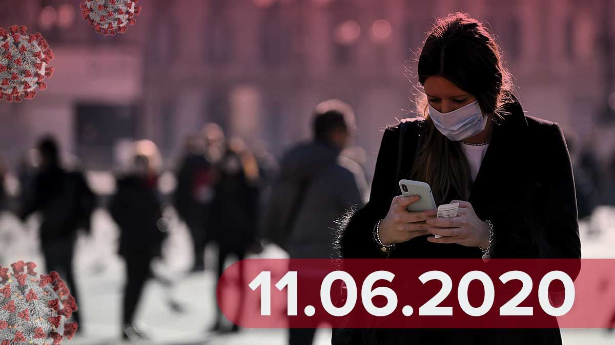 Коронавірус у світі, Україна 11 червня 2020: новини Коронавірус у світі, Україна 11 червня 2020: новини