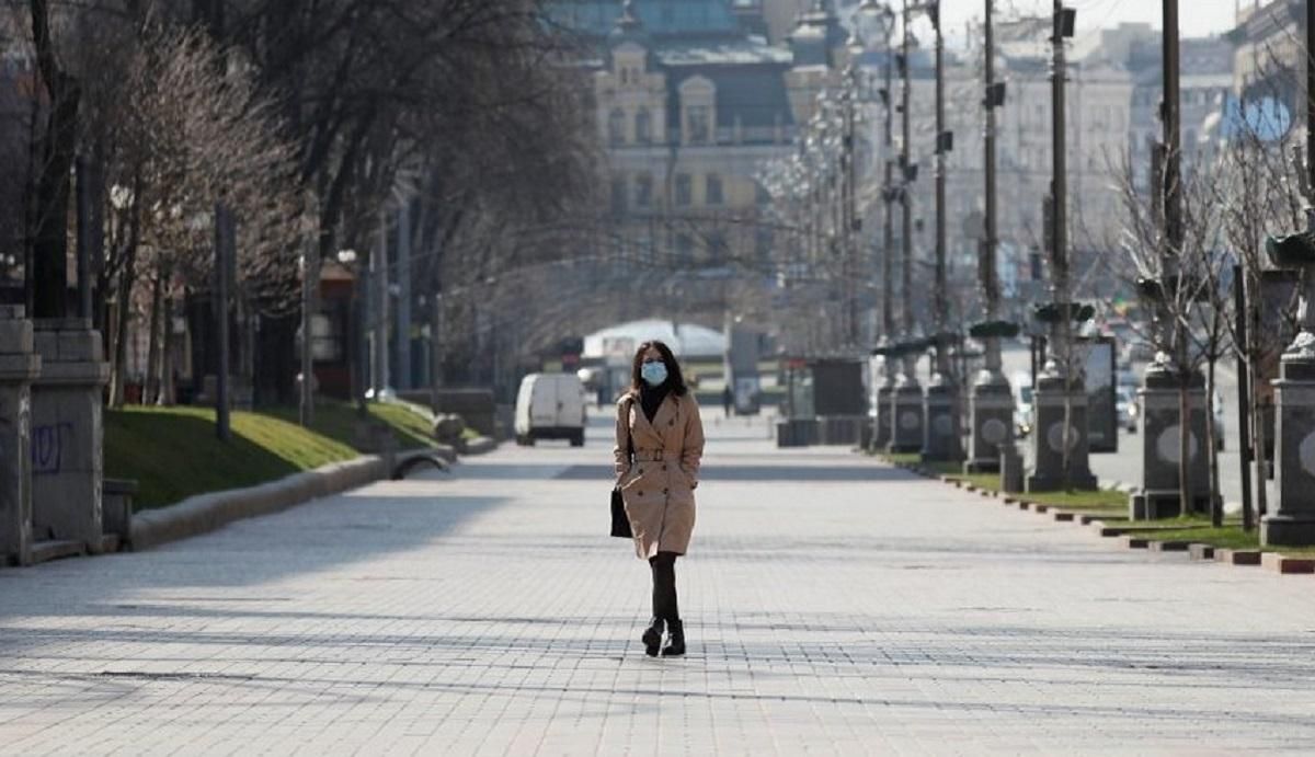 Карантин у Києві 2020 продовжений: до якого числа посилення Карантин у Києві 2020 продовжений: до якого числа посилення