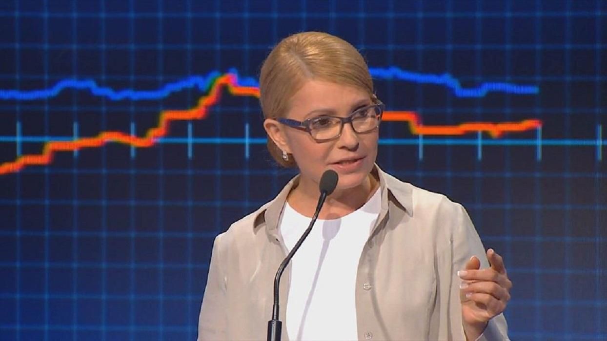 Юлія Тимошенко хоче відновити відносини з Коломойським? 