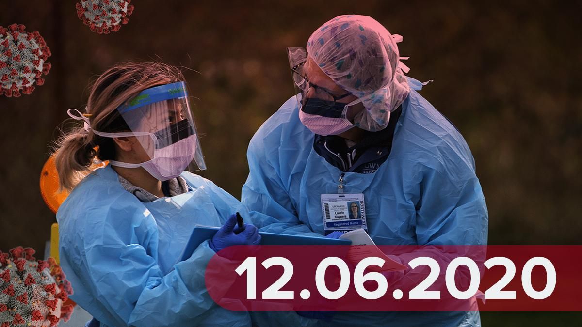 Коронавірус Україна та у світі 12 червня 2020: новини Коронавірус Україна та у світі 12 червня 2020: новини