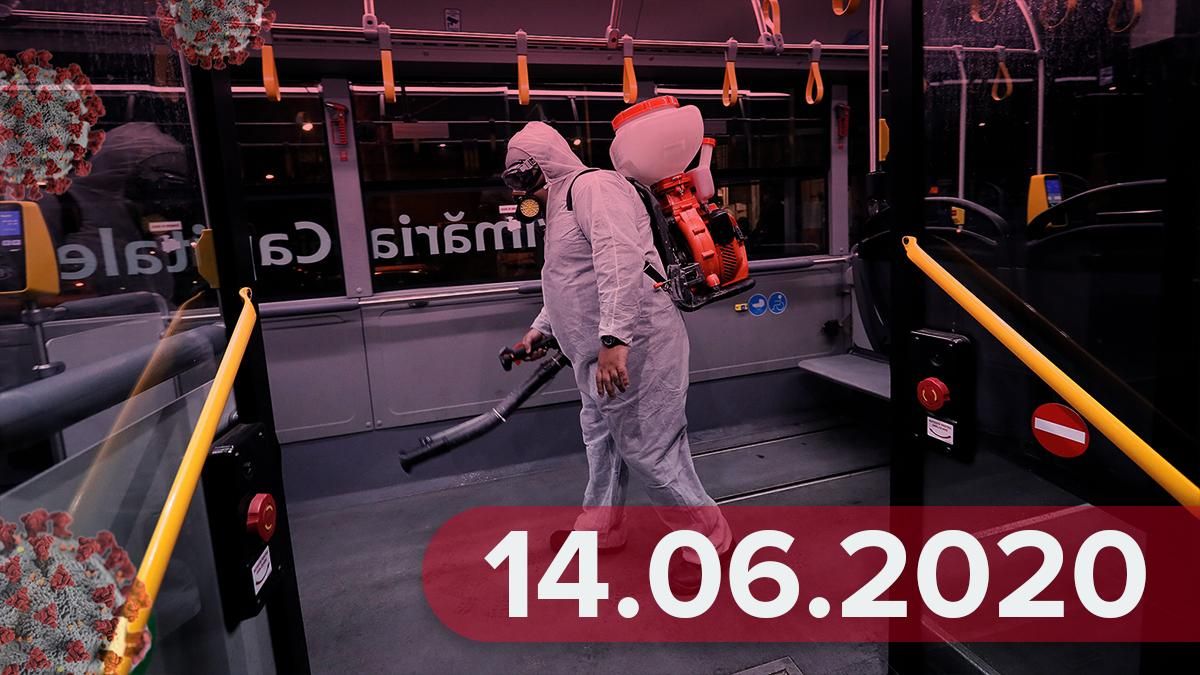 Коронавирус Украина и в мире 14 июня 2020: новости Коронавирус Украина и в мире 14 июня 2020: новости