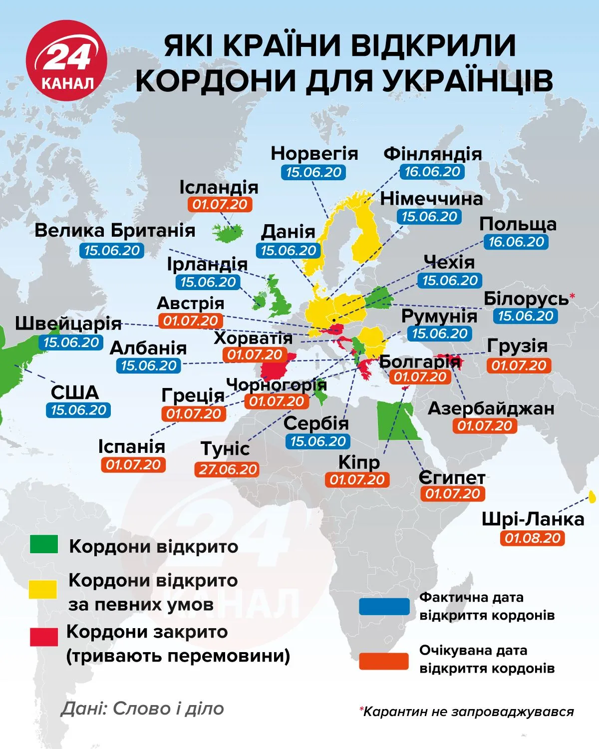 за кордон україна подорожі авіа