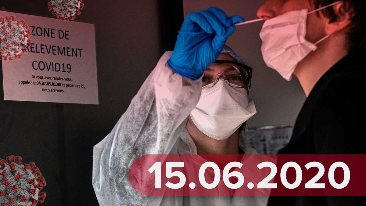 Коронавірус Україна та у світі 15 червня 2020: новини Коронавірус Україна та у світі 15 червня 2020: новини