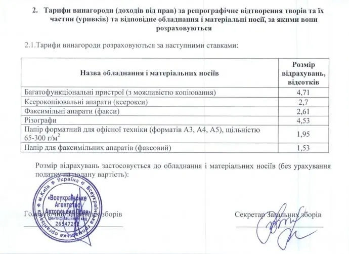 Який збір пропонують Який збір пропонують