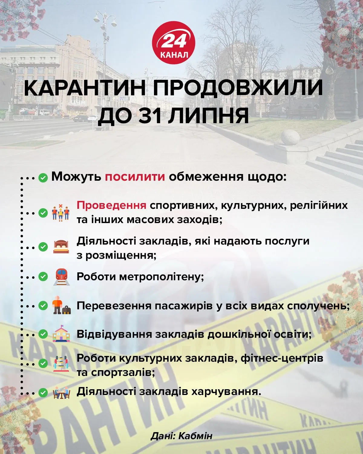 Карантин продовжили інфографіка 24 каналу Карантин продовжили інфографіка 24 каналу
