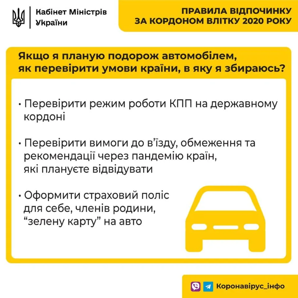 як подорожувати автомобілем