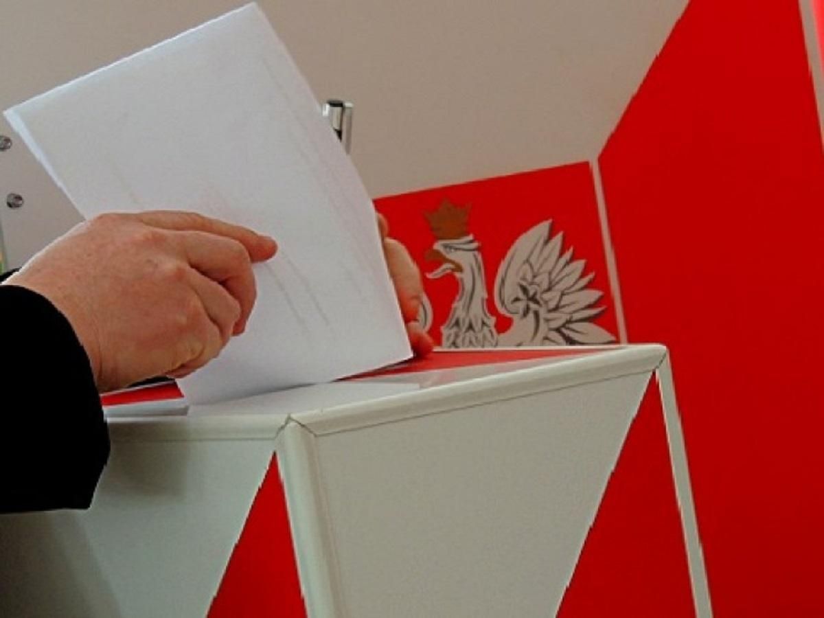 Выборы президента Польши 2020: кандидаты, главные претенденты