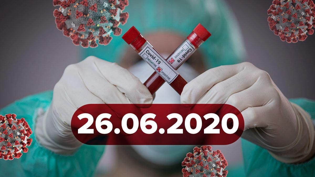 Коронавирус Украина, в мире 26 июня 2020: новости, статистика