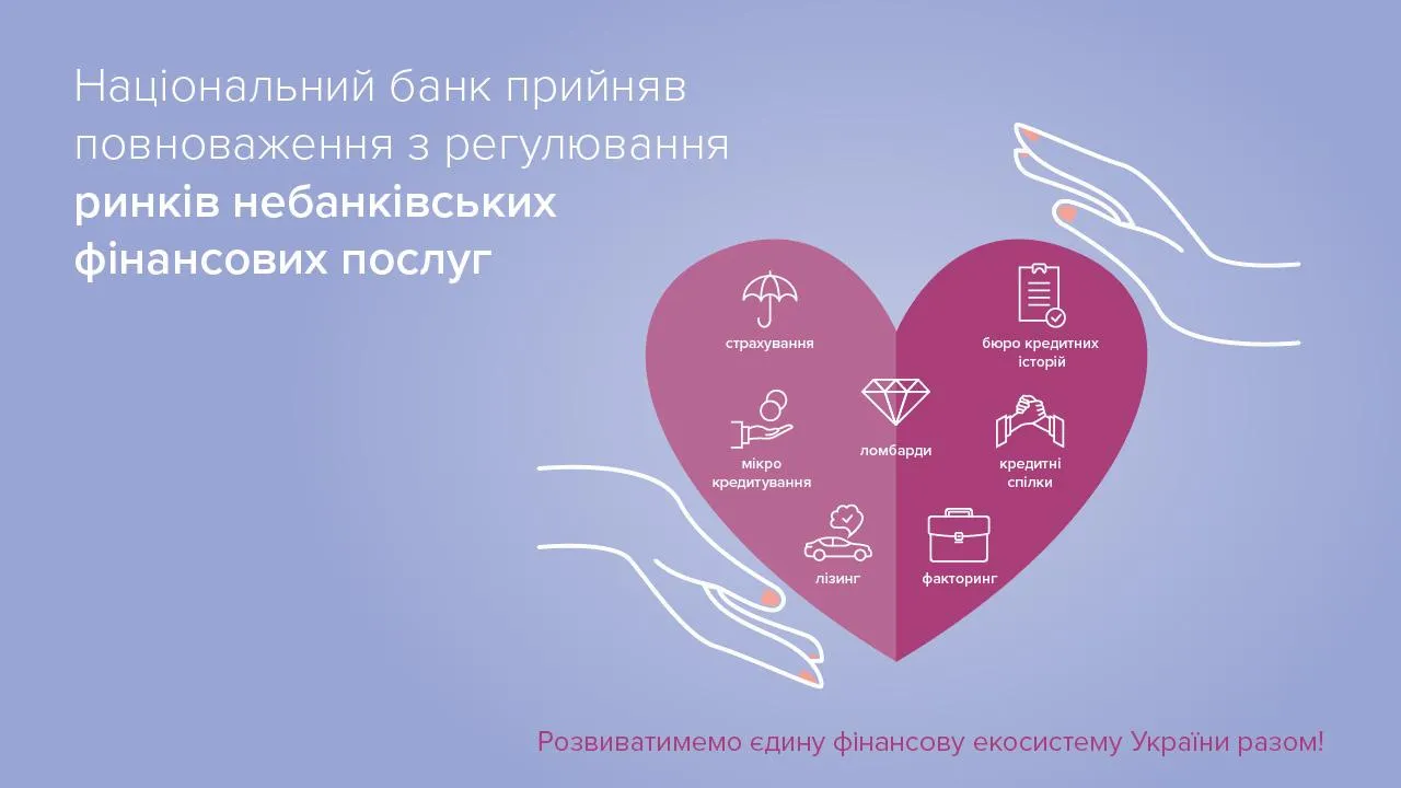Нацбанк регулює ломбарди і фінпослуги Нацбанк регулює ломбарди і фінпослуги