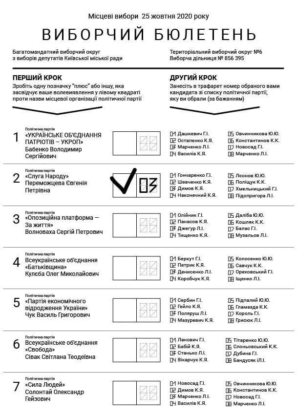 Виборчий бюлетень 2020