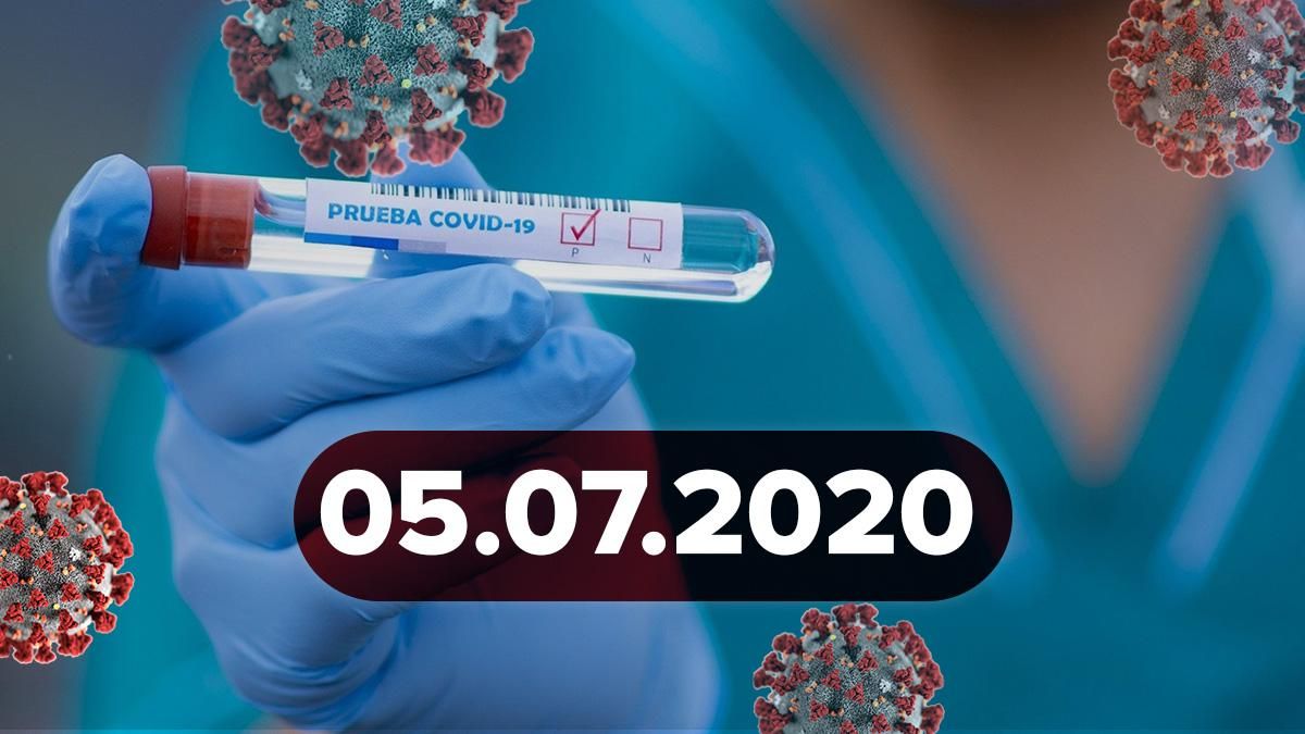 Коронавирус Украина, мир за 5 июля 2020: статистика, новости