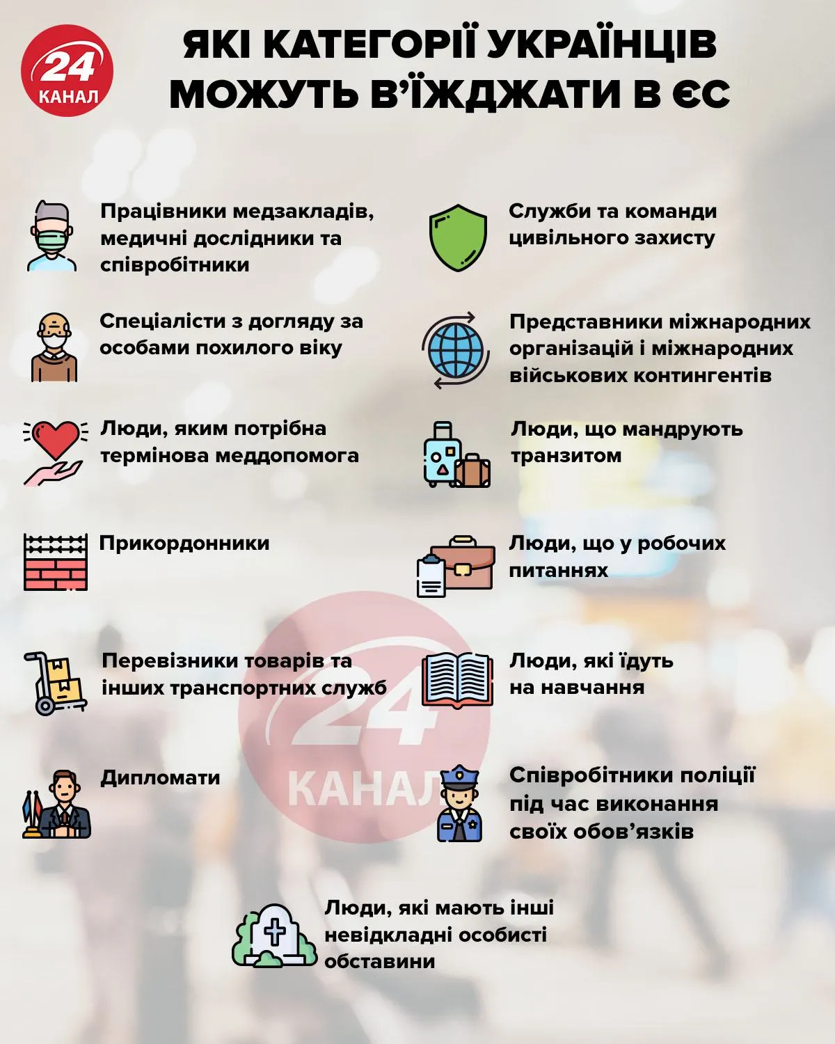 Кому із українців дозволено в'їжджати в ЄС інфографіка 24 каналу