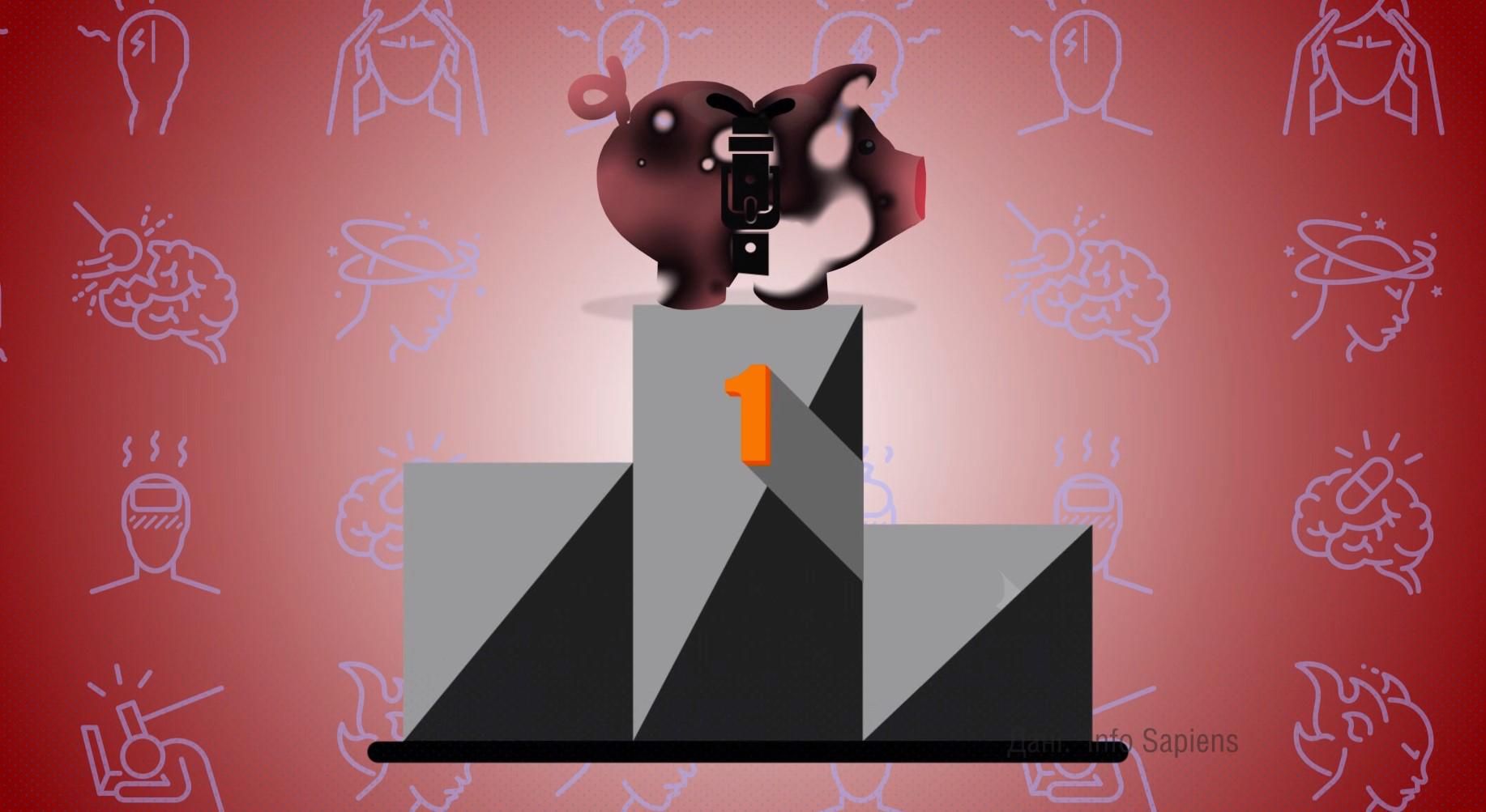 Які проблеми турбували українців найбільше у червні 2020: статистика Які проблеми турбували українців найбільше у червні 2020: статистика