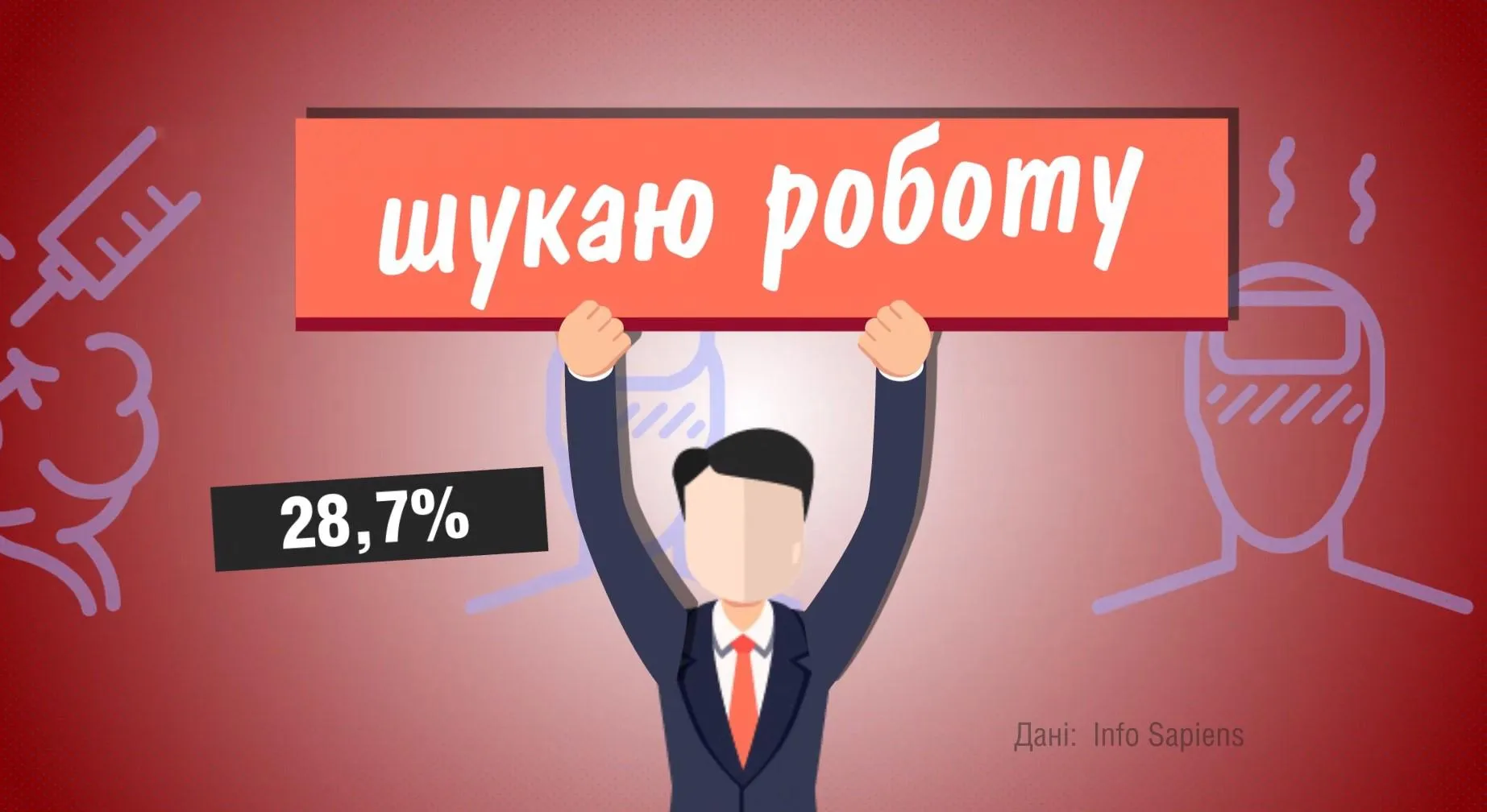 що українці вважають найбільшою проблемою червня