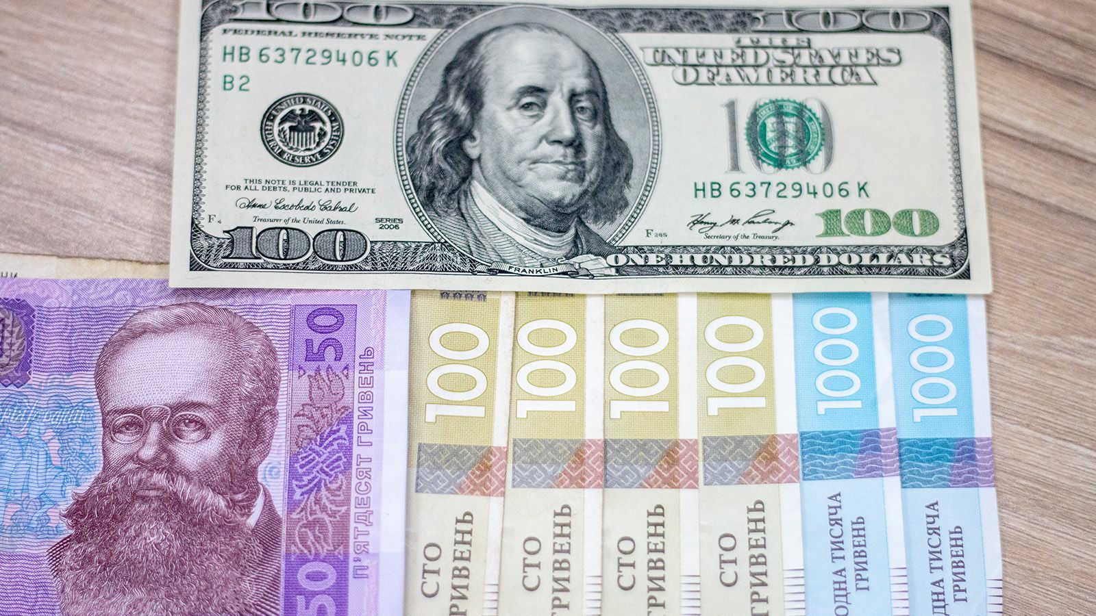 Курс долара, євро – курс валют НБУ на 10 липня 2020