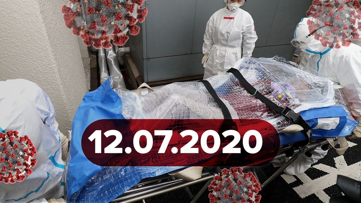Коронавирус Украина, мир 12 июля 2020: статистика, новости