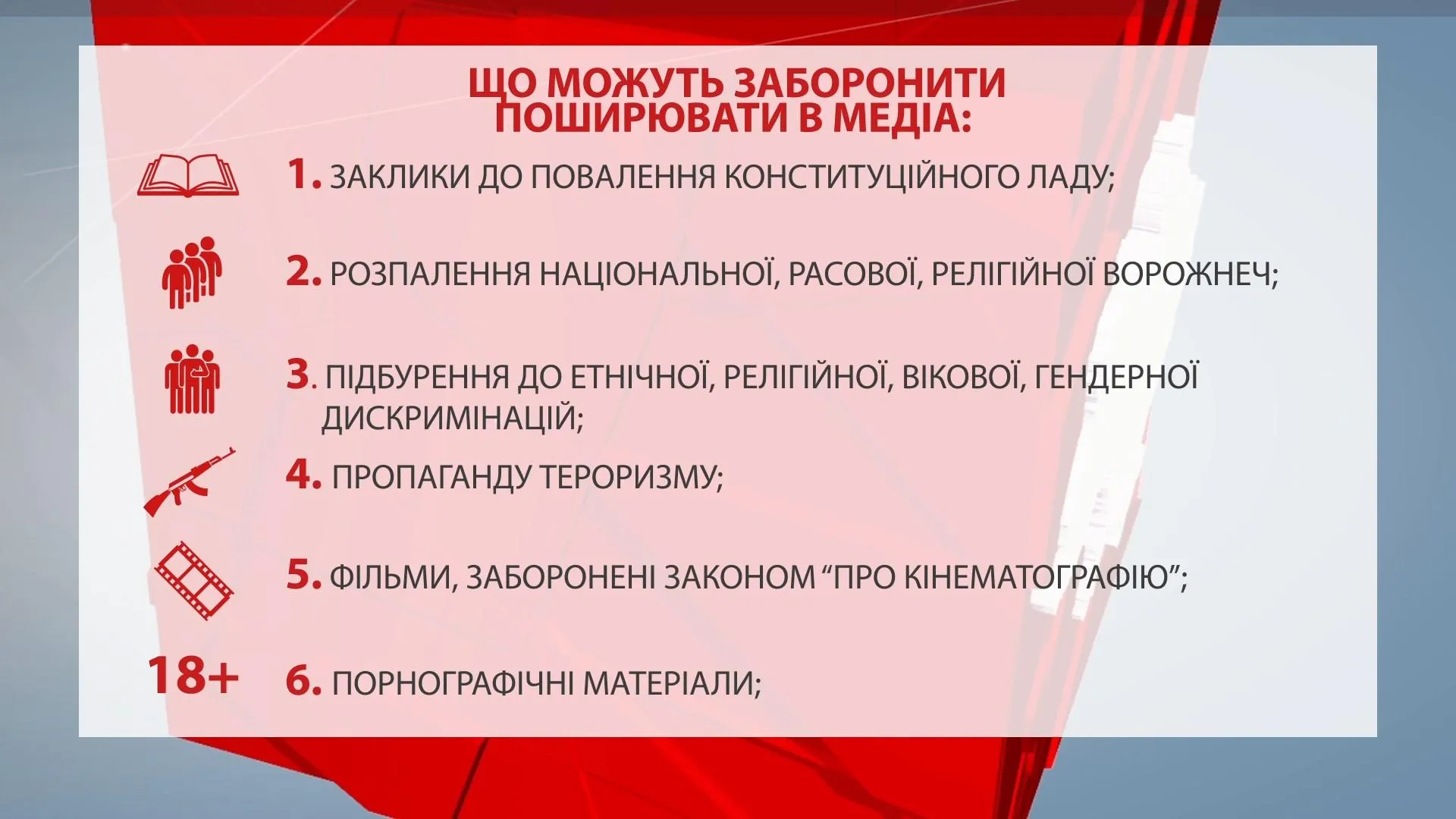 Закон про медіа Закон про медіа