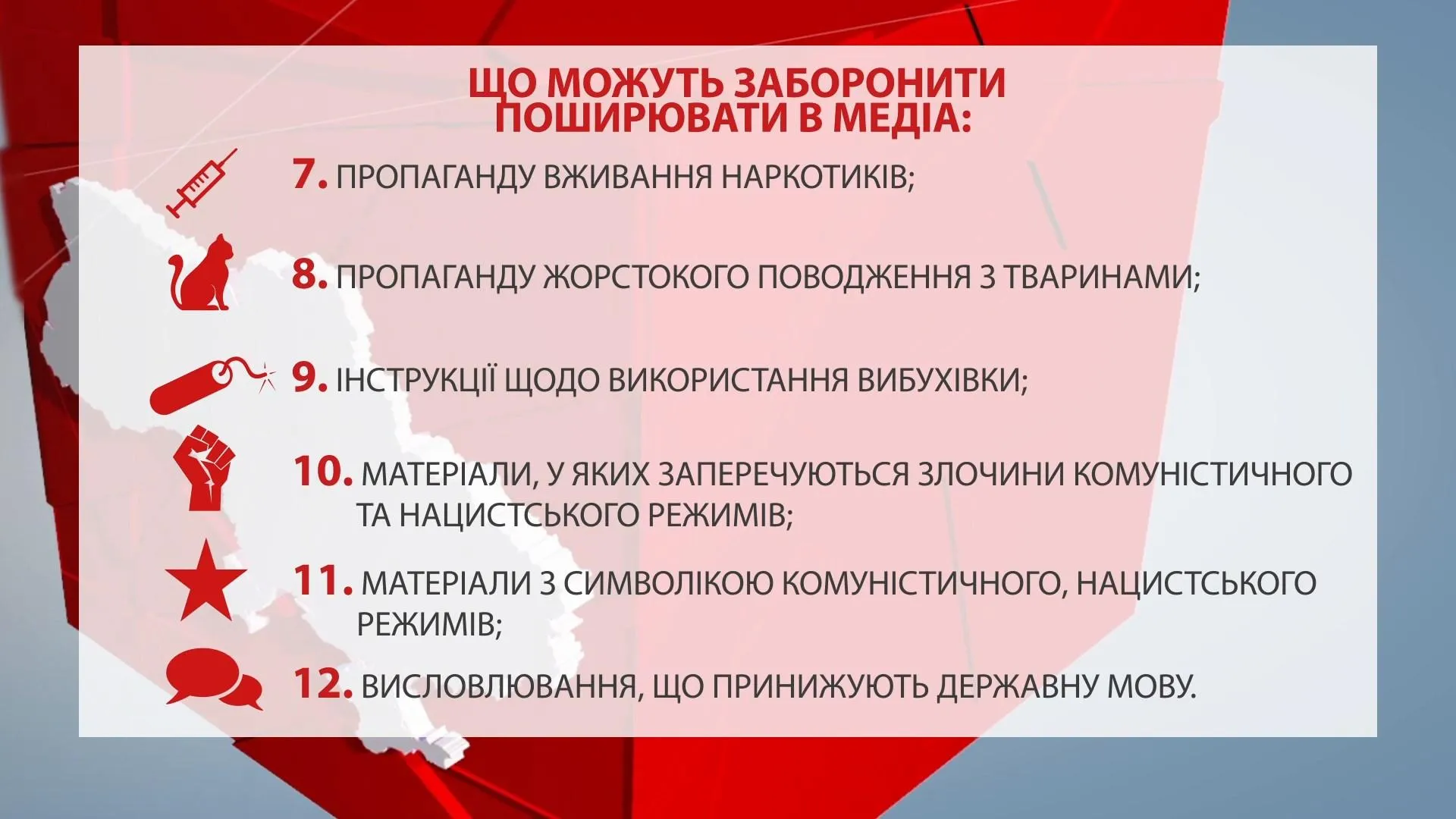 Закон про медіа Закон про медіа