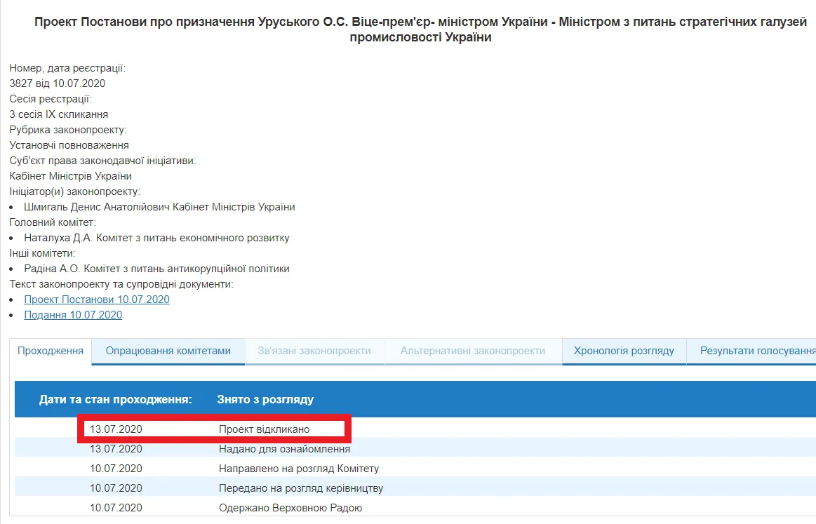 Уруський, віцепрем'єр, Кабінет Міністрів, Верховна Рада Уруський, віцепрем'єр, Кабінет Міністрів, Верховна Рада