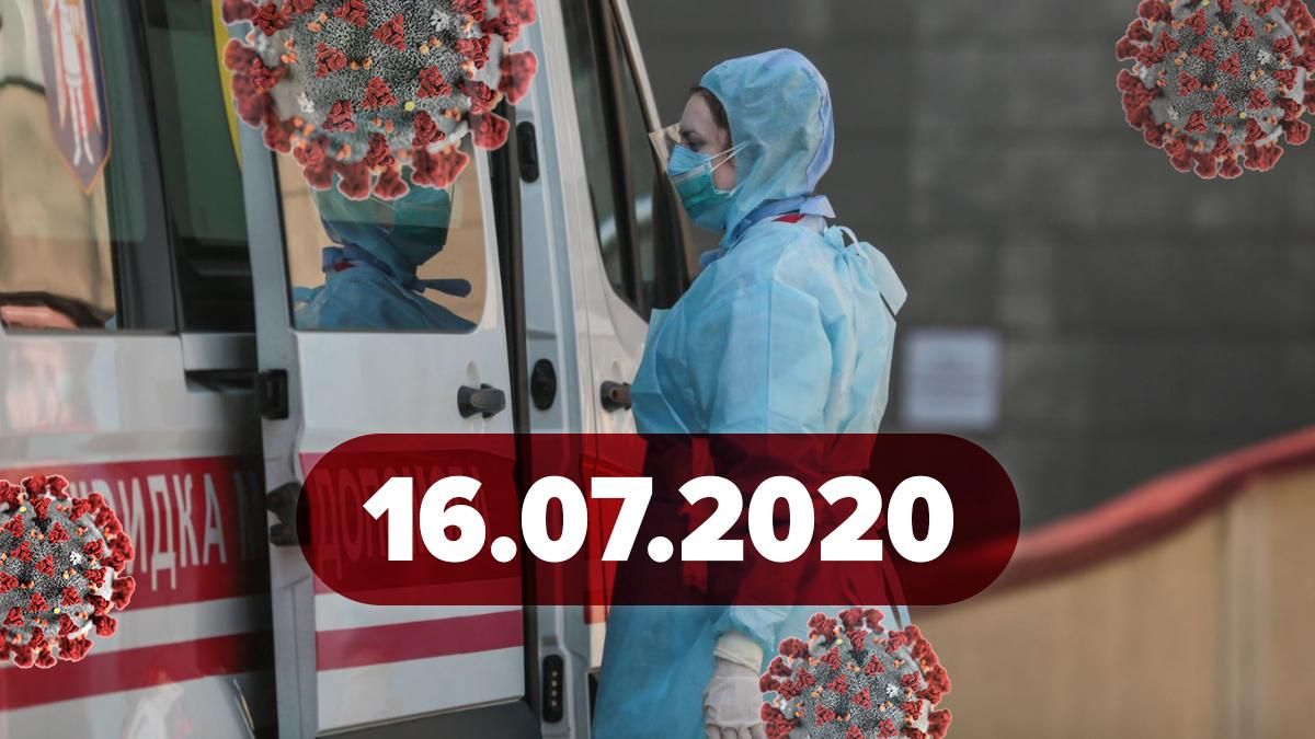 Коронавирус Украина, мир 16 июля 2020: статистика, новости