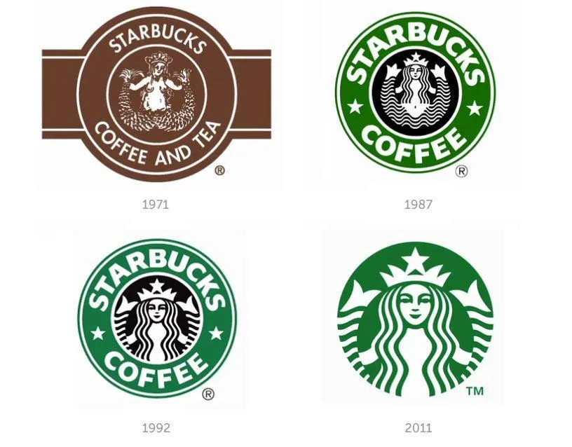 Логотипи Starbucks Логотипи Starbucks