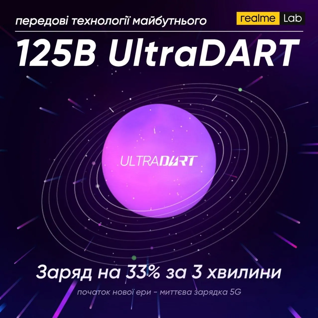 Революційна технологія UltraDART Революційна технологія UltraDART