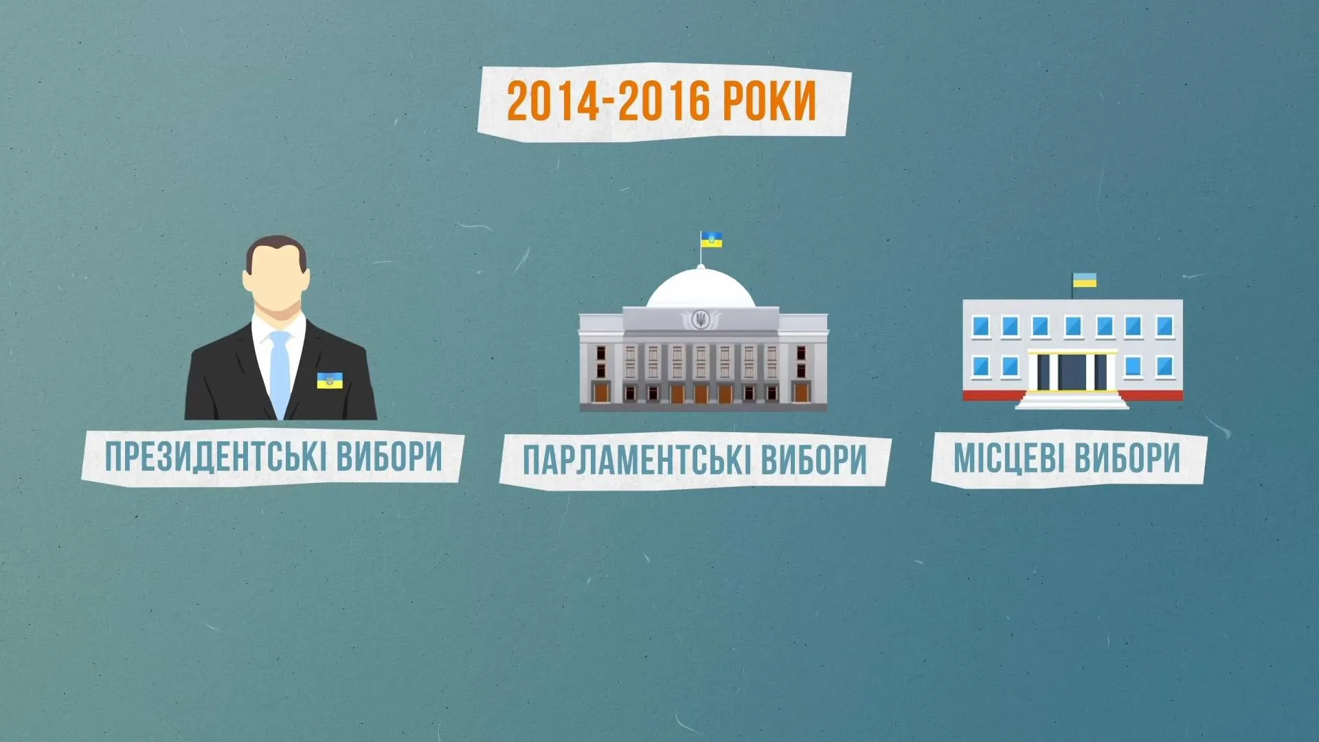 вибори фальсифікації вибори фальсифікації