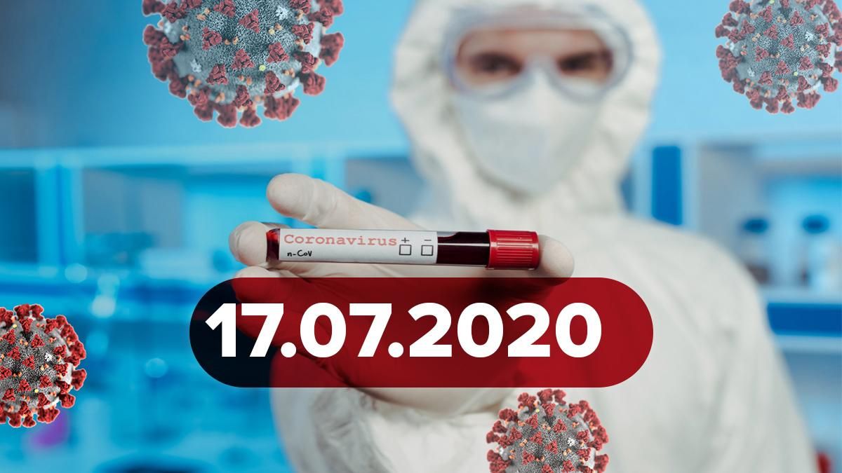 Коронавірус Україна, світ 17 липня 2020: статистика, новини