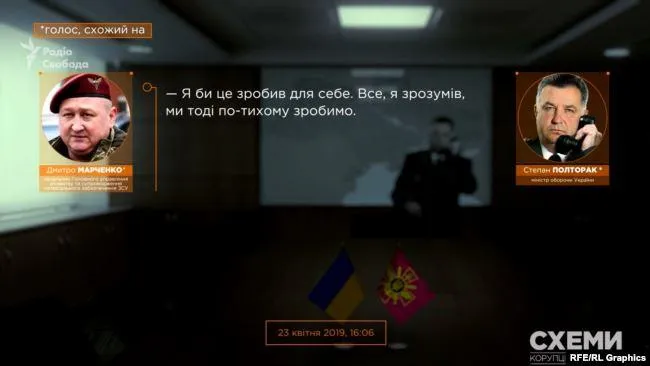 полторак марченко полторак марченко