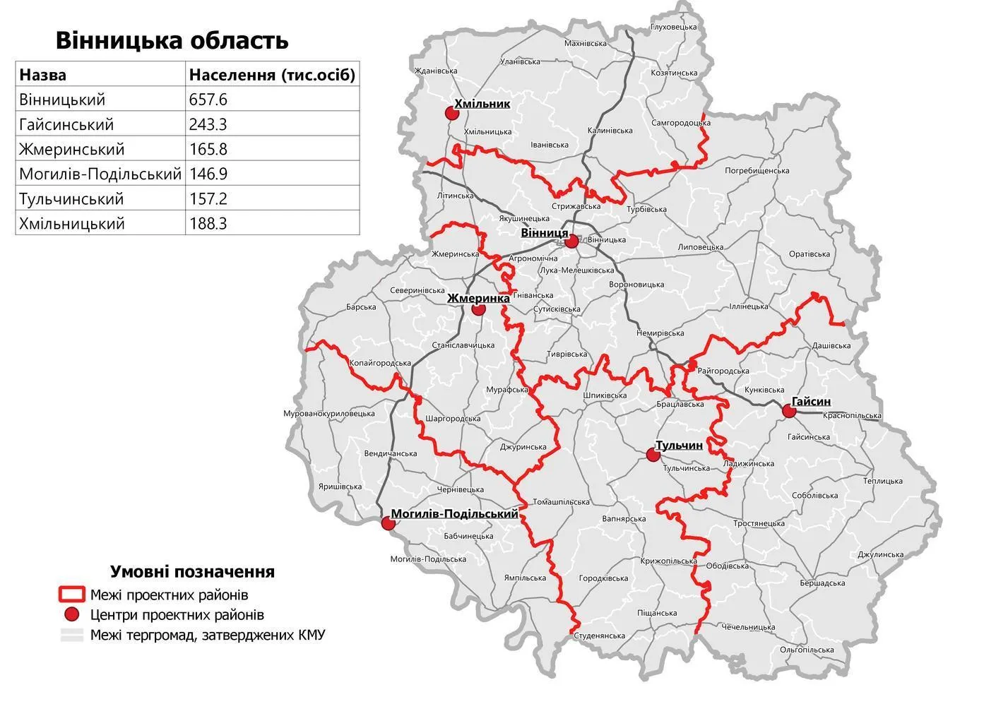 Нові райони, новий адміністративний поділ, Вінницька область, Вінничина 