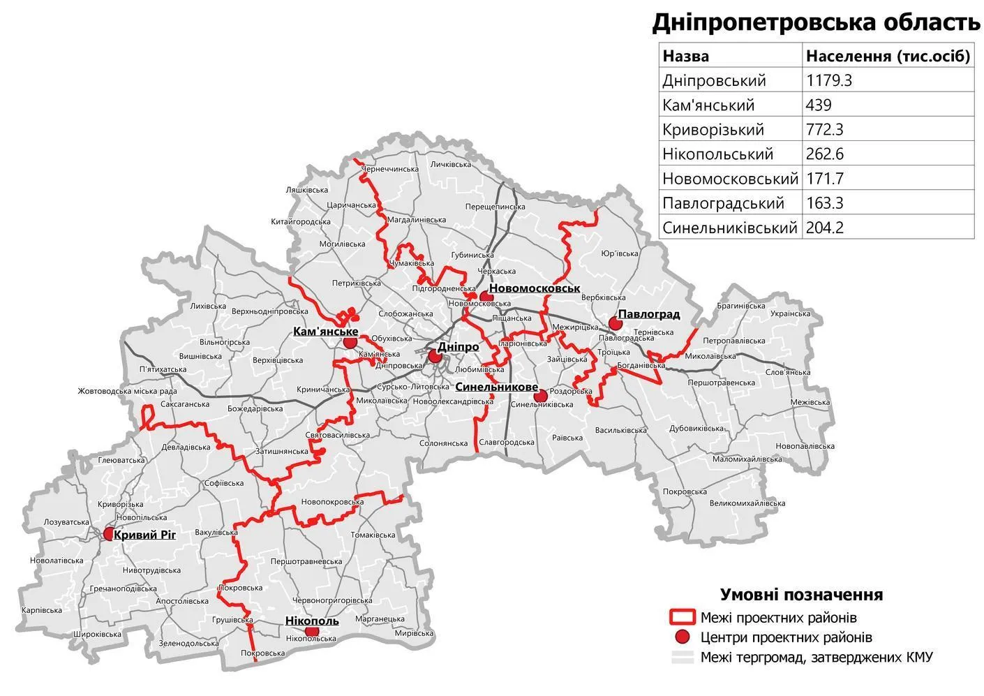 Нові райони, новий адміністративний поділ, Дніпропетровщина, Дніпропетровська область 