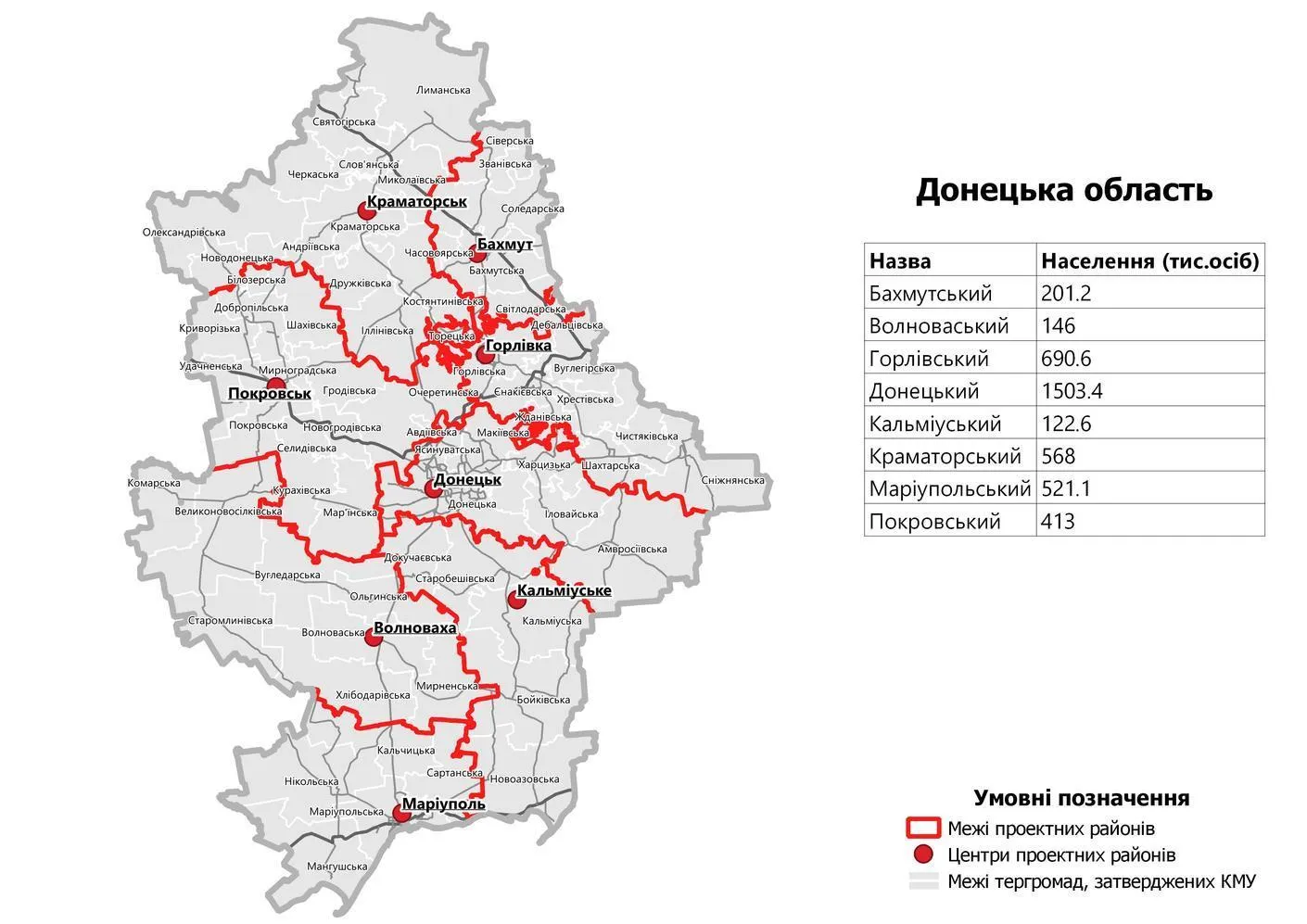 Нові райони, новий адміністративний поділ, Донеччина, Донецька область