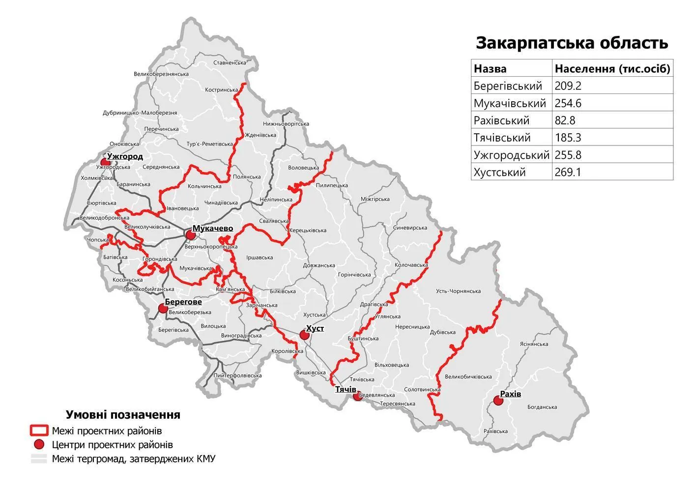 Нові райони, новий адміністративний поділ, Закарпаття. Закарпатська область 