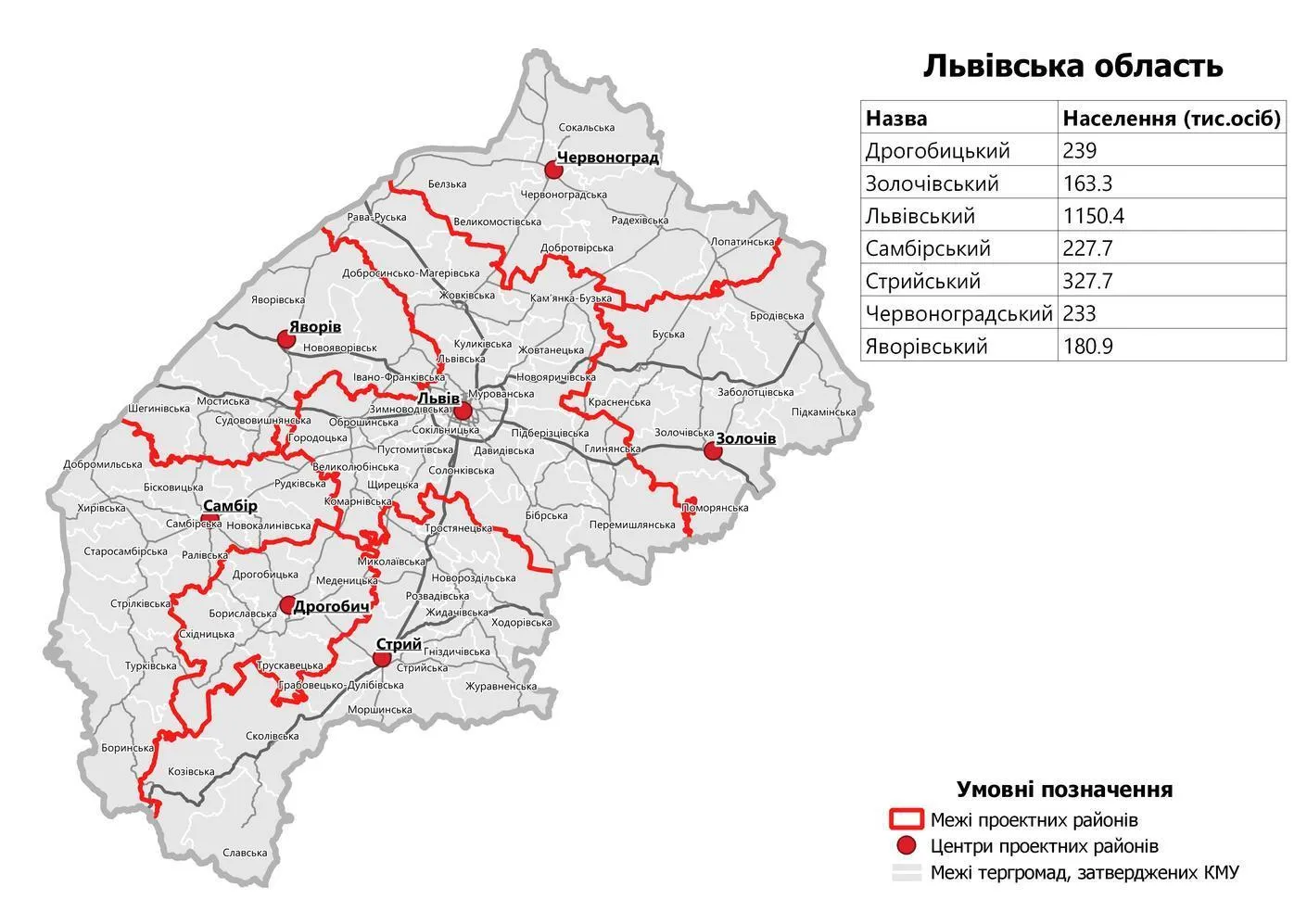 Нові райони, новий адміністративний поділ, Львівщина, Львіська область 