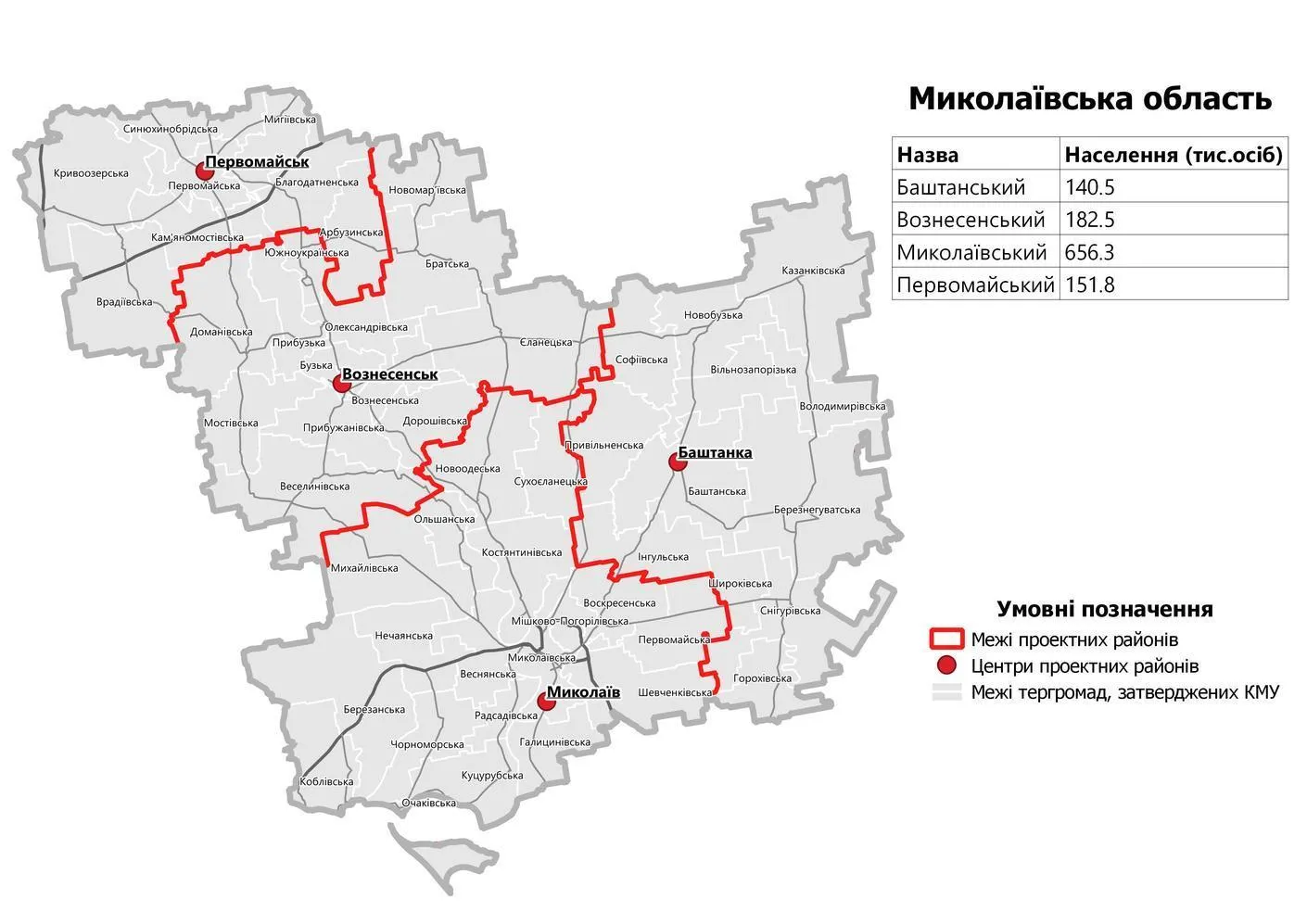 Нові райони, новий адміністративний поділ, Миколаївщина, Миколаївська область 