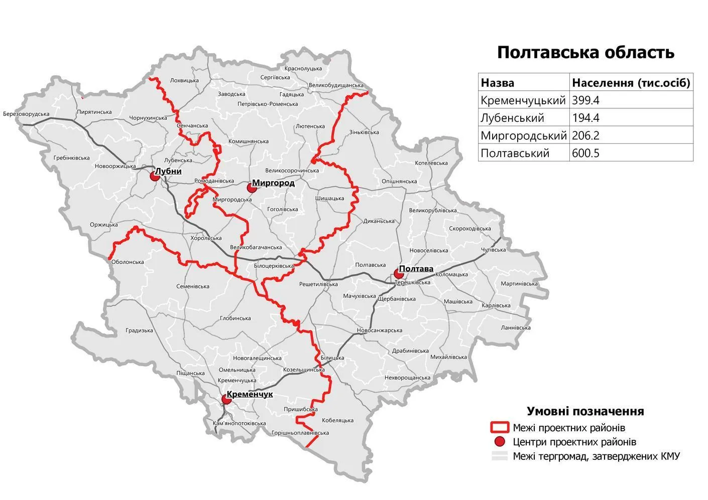 Децентралізація, новий адміністративний поділ, нові райони, Полтавщина, Полтавська область