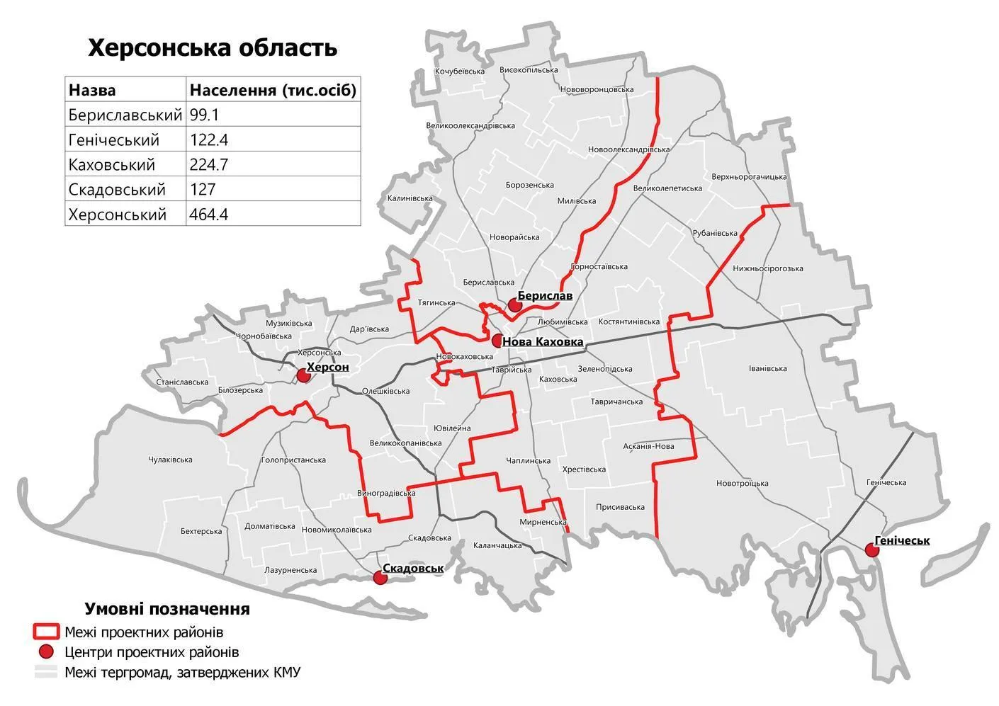 Нові райони, новий адміністративний поділ, Херсонщина, Херсонська область 